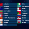 EurowizjaJunior2018uczestnicy-150