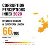 Indeks_Korupcja_mini