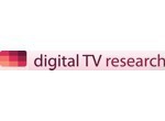 163 mld USD na reklamę w telewizji w 2012 r.
