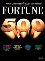 Facebook zadebiutował na liście Fortune 500, liderem Wal-Mart