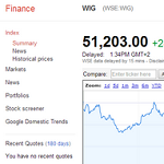 google-finance