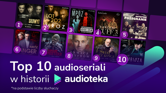 top 10 seriali w Audiotece