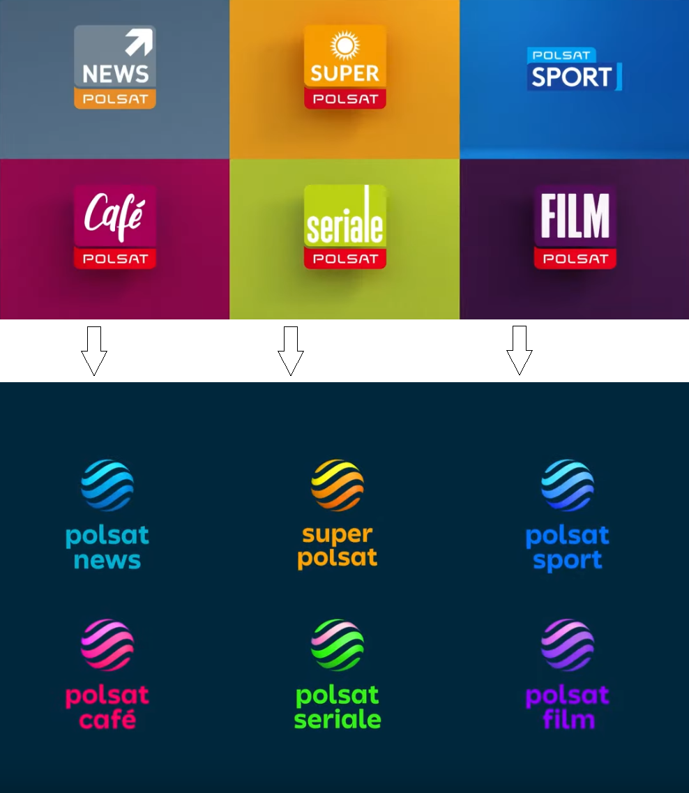 polsat-news-nowe-logo-oprawa-zmiany-2021-rok