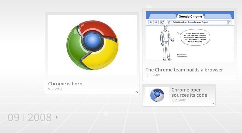 Старая версия гугл хром. Гугл хром Эволюция. 4. Google Chrome. Chrome logo Evolution. Асф браузер.