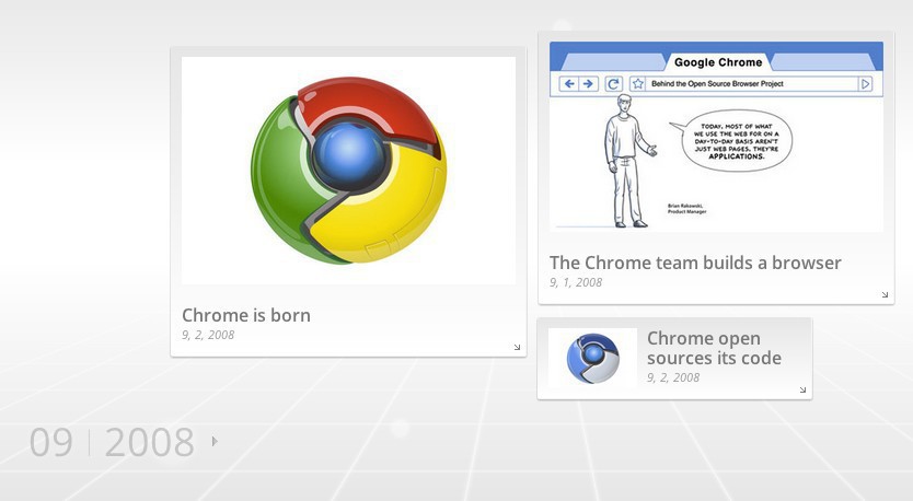 Стать хром. Гугл хром Эволюция. Эволюция Chrome. Chrome gadget.