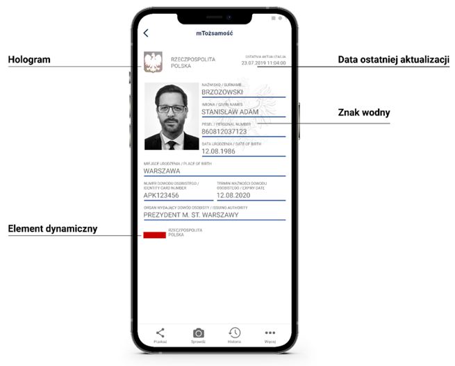 dowod-mobywatel