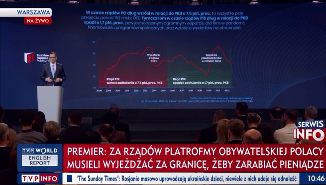 Abonenci słowackiej platformy mogą oglądać m.in. TVP Info